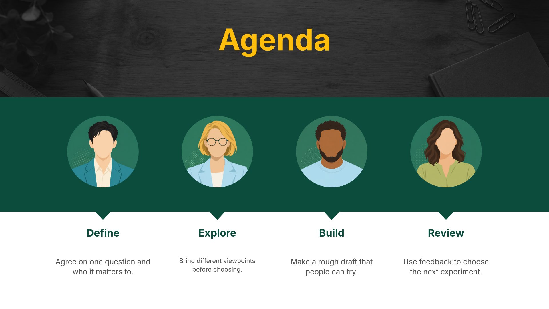 Evergreen Ideas slide 3
