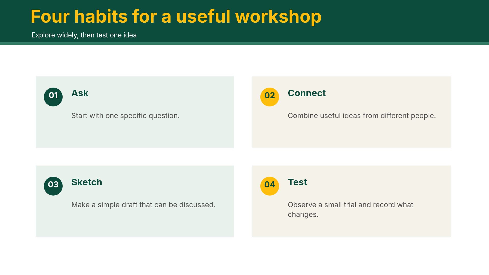 Evergreen Ideas slide 7