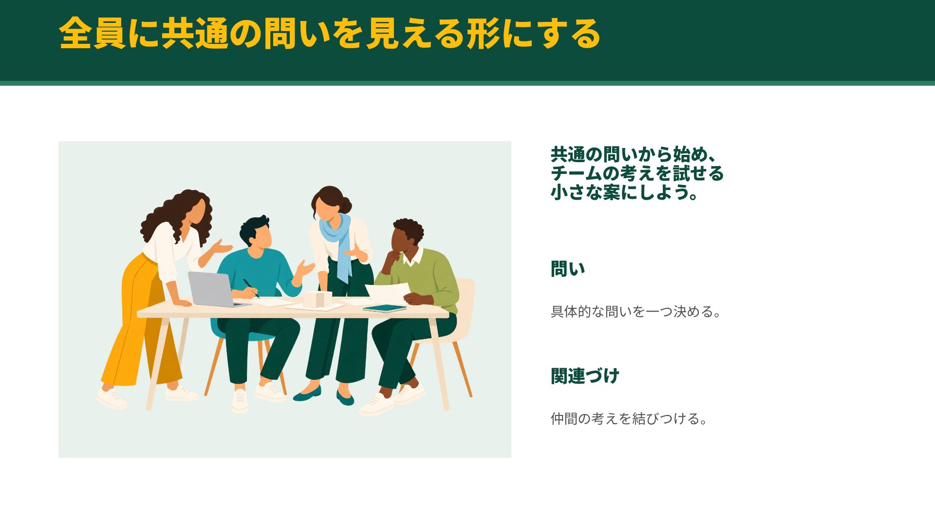 エバーグリーン・アイデア スライド 13