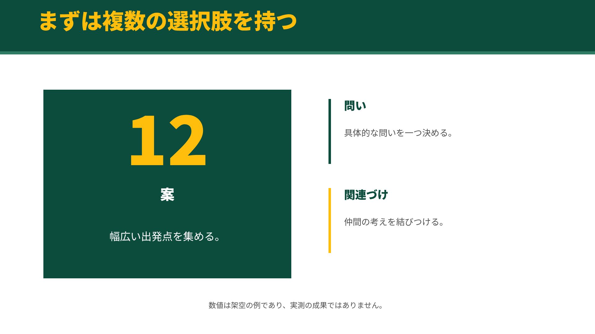 エバーグリーン・アイデア スライド 17