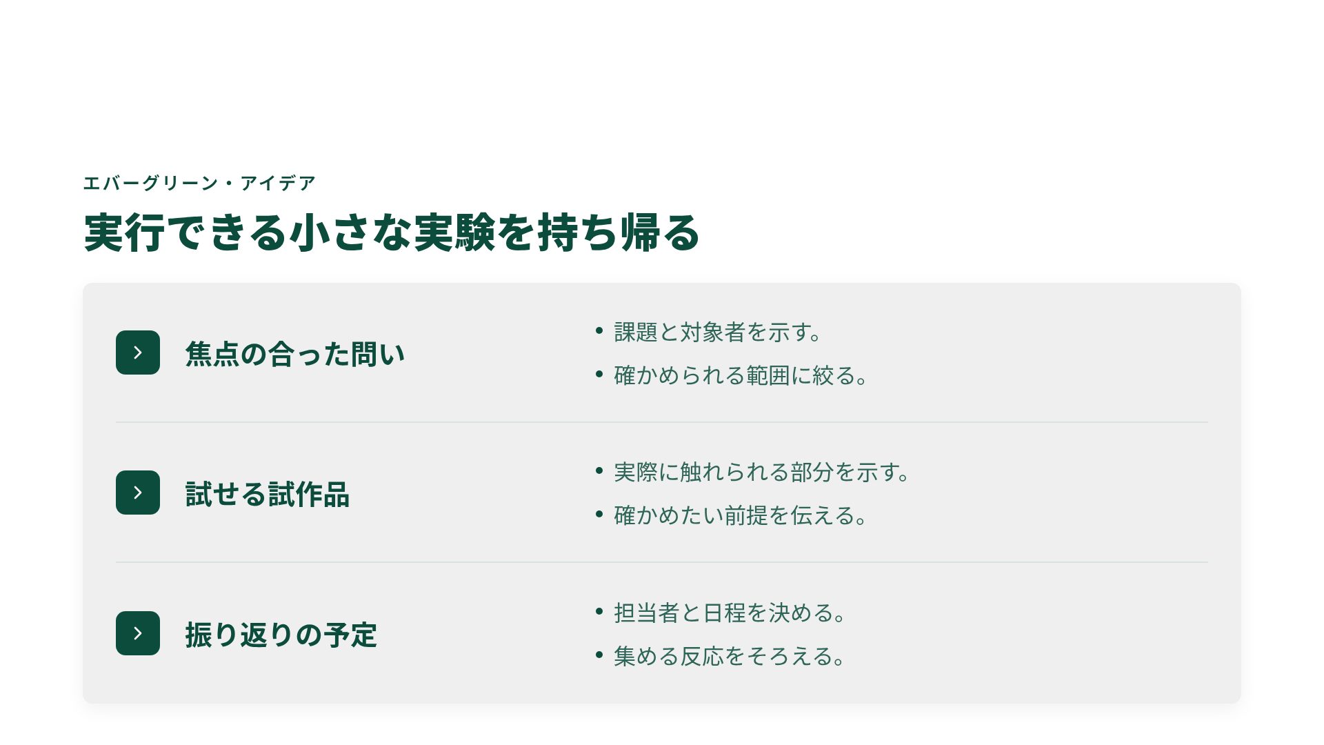 エバーグリーン・アイデア スライド 22