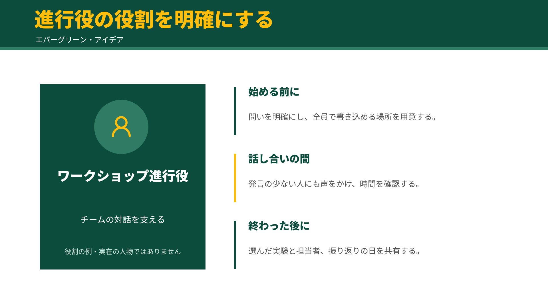 エバーグリーン・アイデア スライド 4