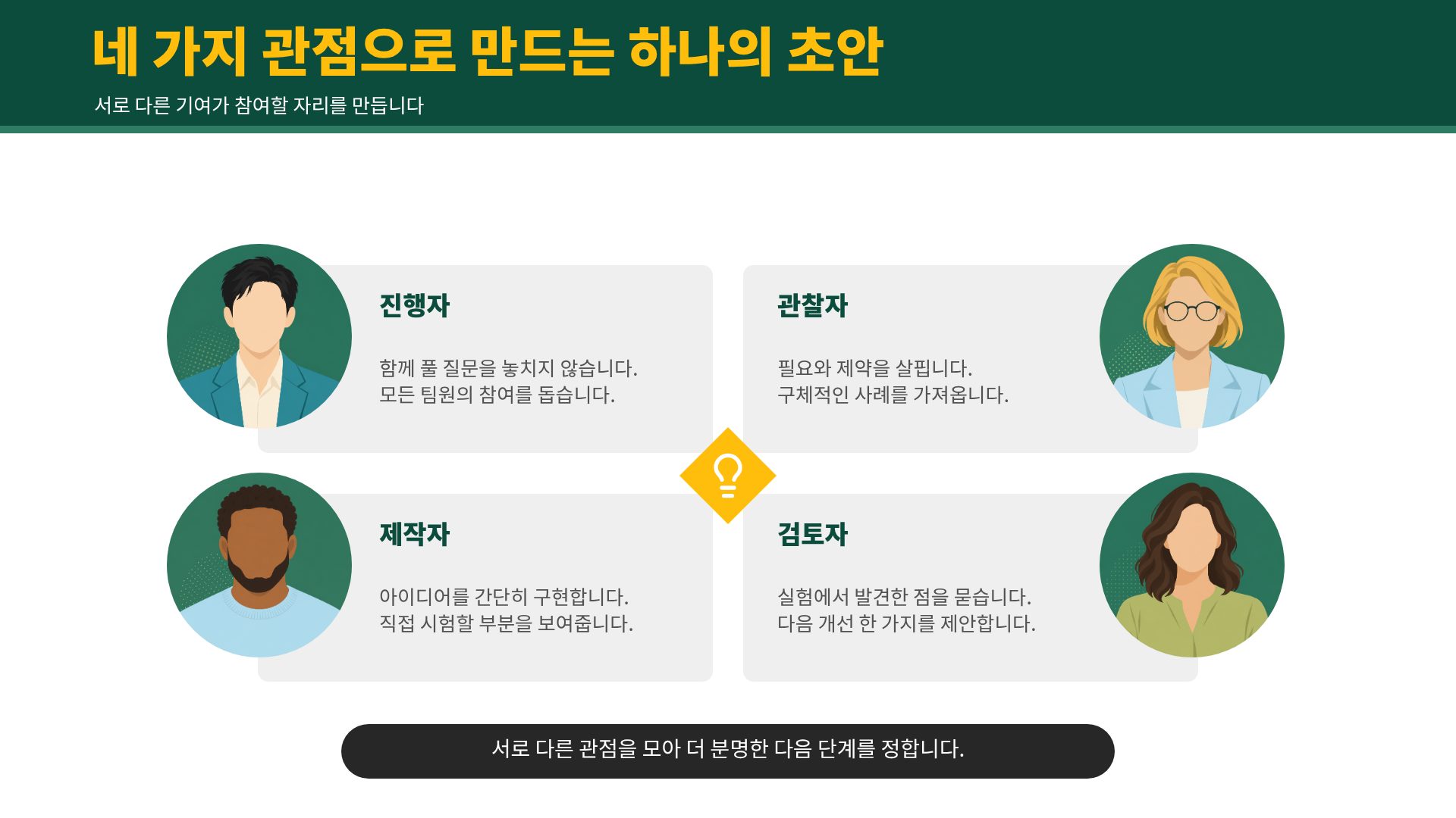 에버그린 아이디어 10번째 슬라이드