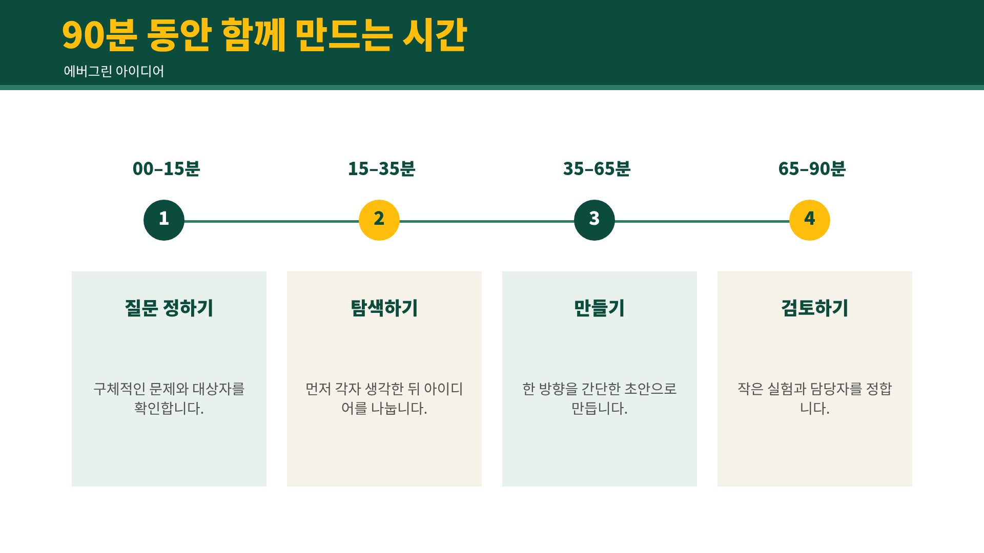 에버그린 아이디어 11번째 슬라이드