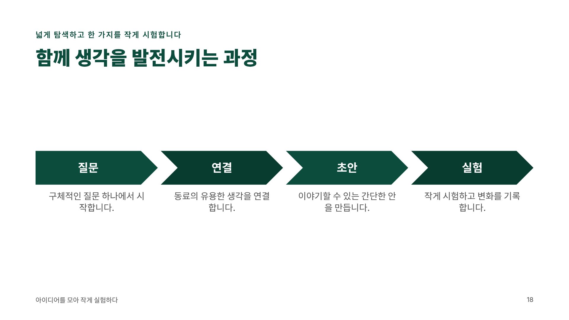 에버그린 아이디어 12번째 슬라이드