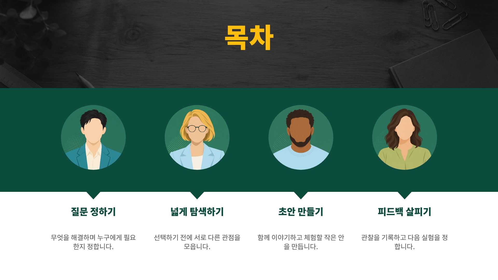 에버그린 아이디어 3번째 슬라이드