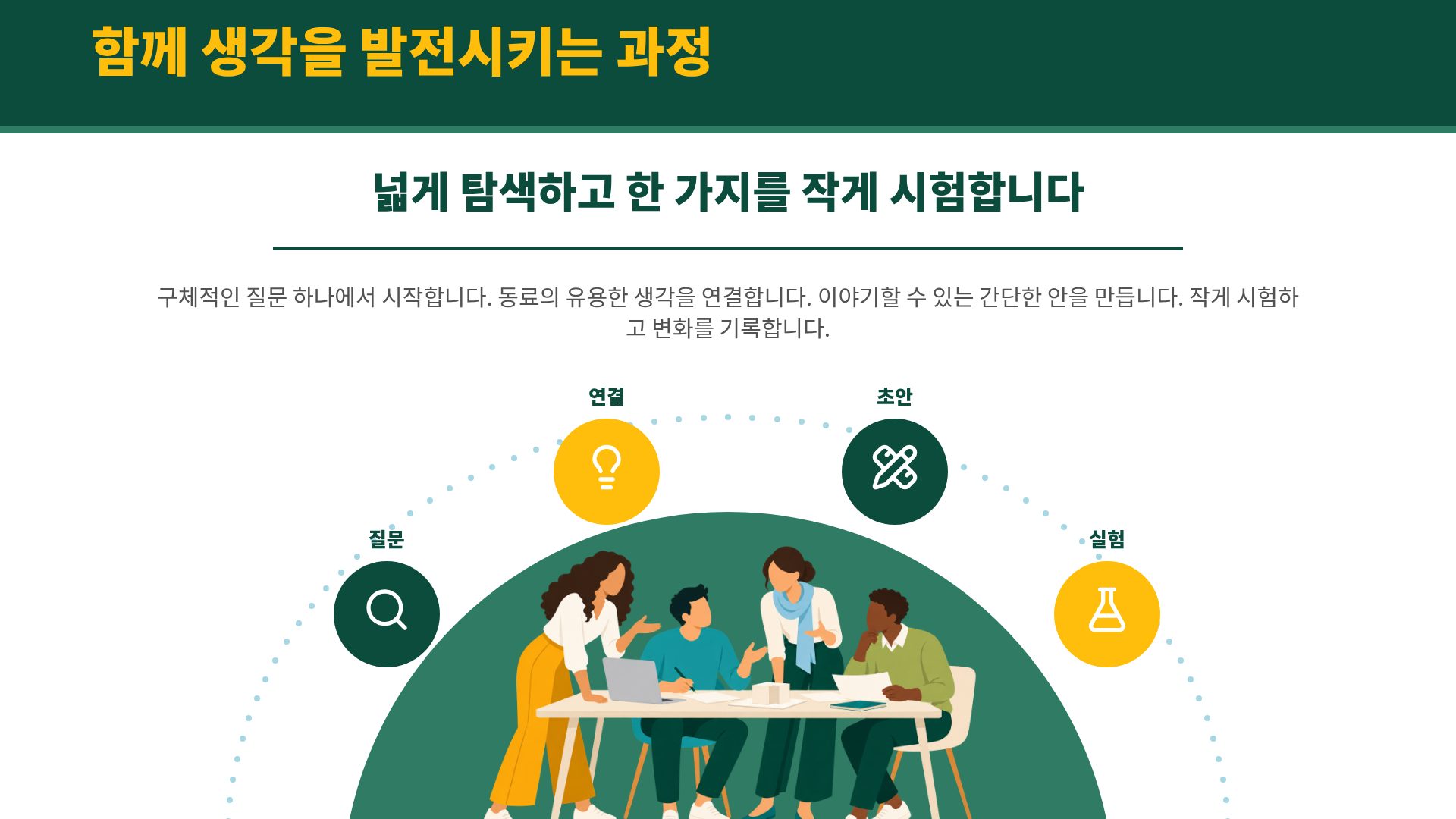 에버그린 아이디어 8번째 슬라이드