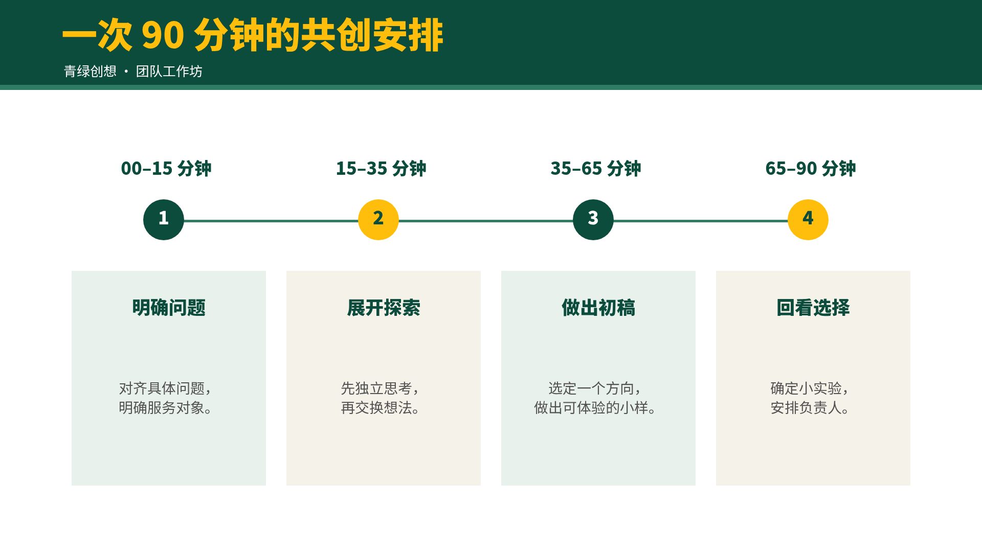 青绿创想 第 11 页