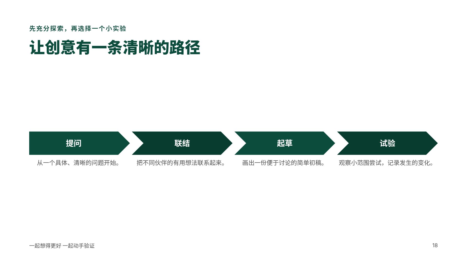 青绿创想 第 12 页