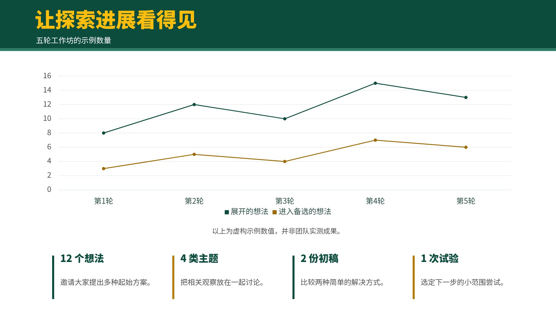 青绿创想 第 16 页