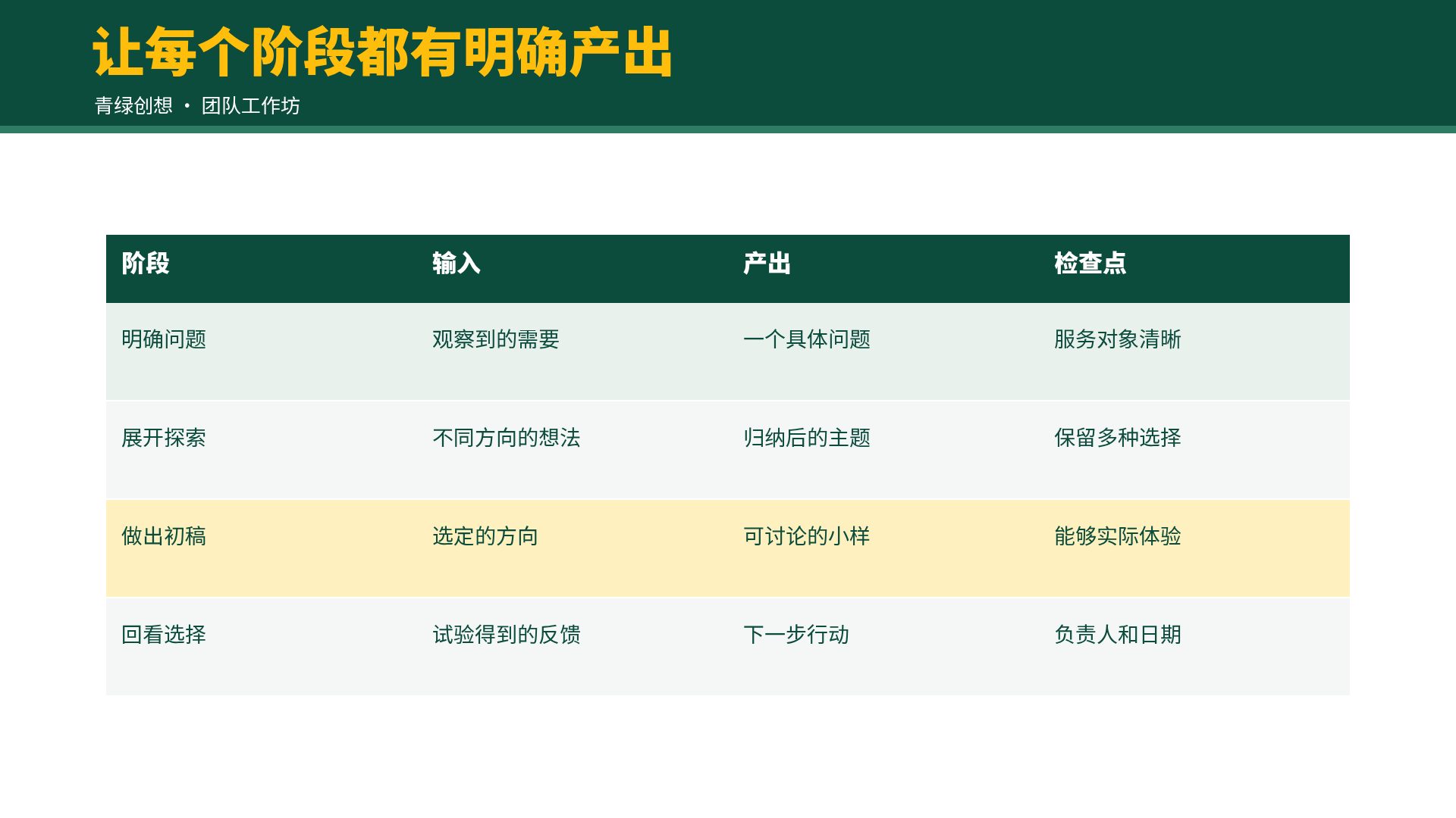 青绿创想 第 18 页