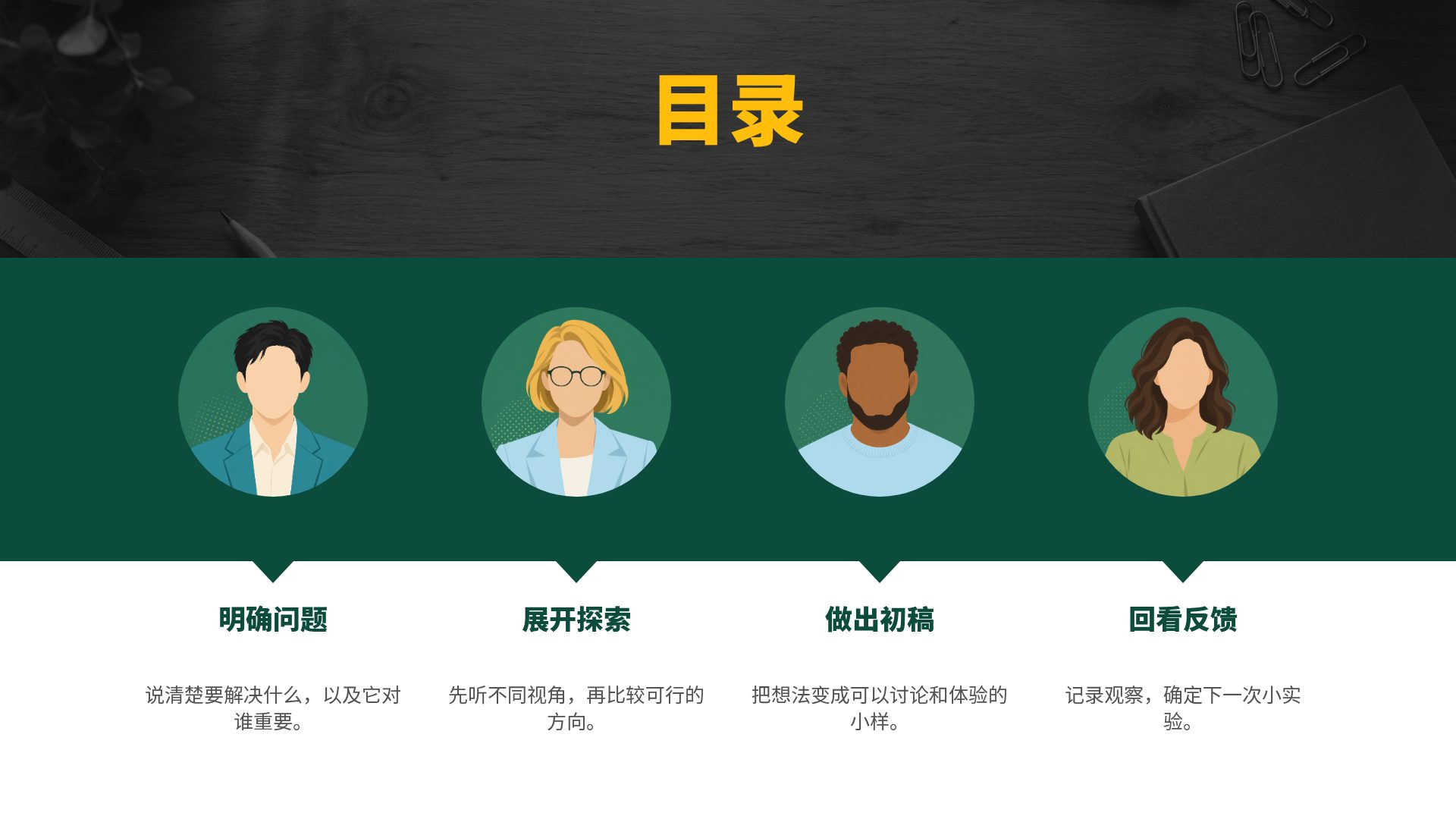 青绿创想 第 3 页