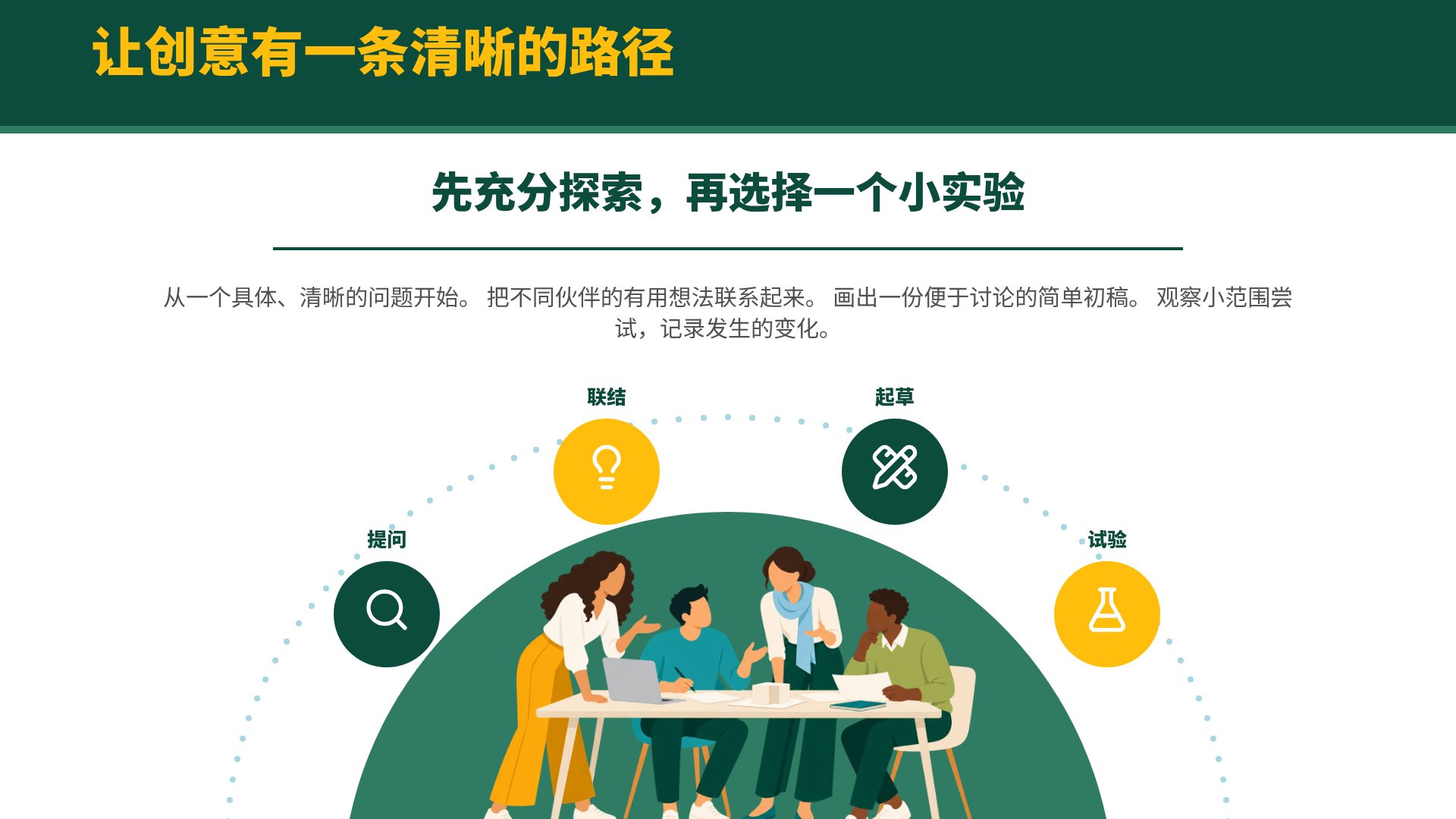 青绿创想 第 8 页