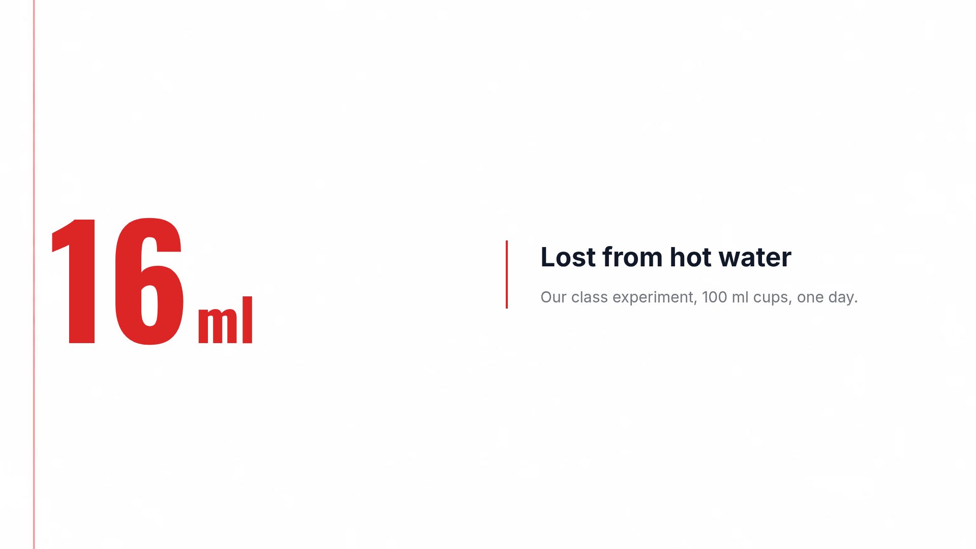Exam Sprint slide 10
