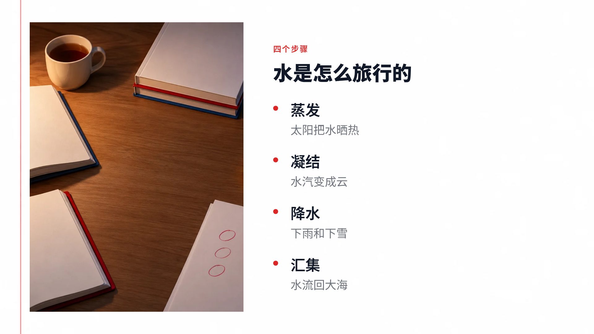 考试冲刺 第 6 页