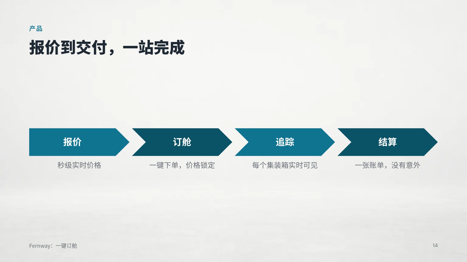 展会展台 第 12 页