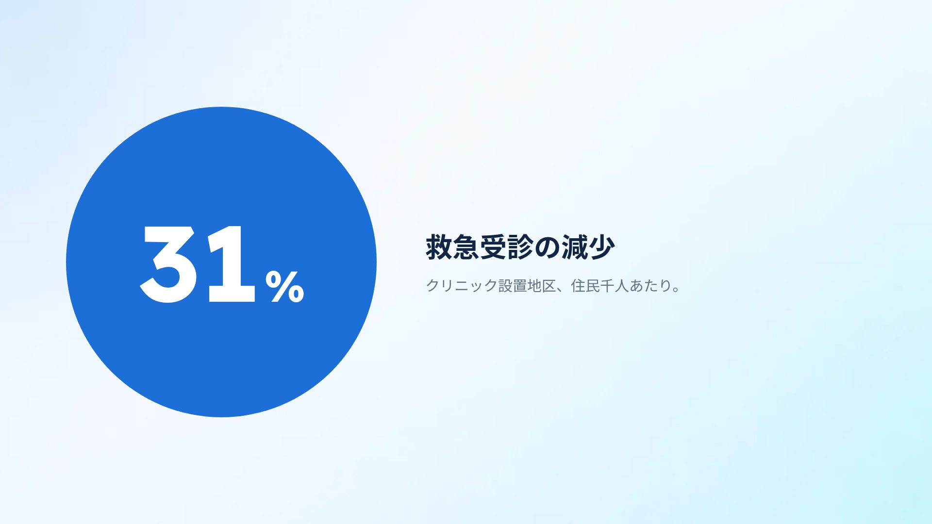 クリアサイト スライド 10