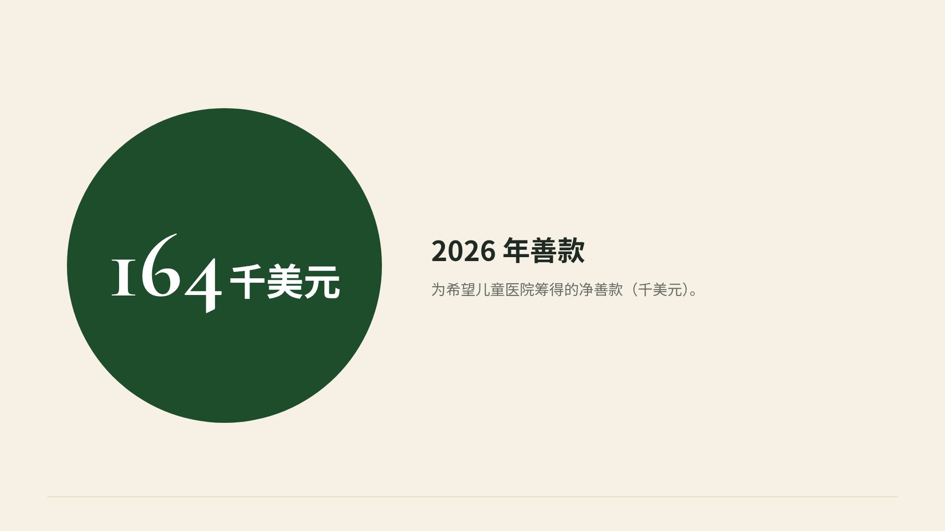 球道 第 10 页