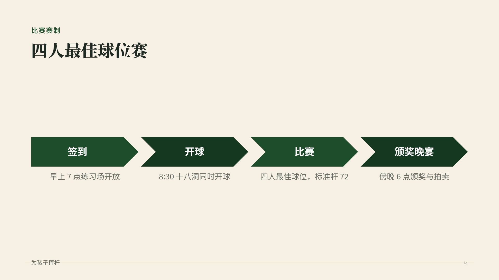 球道 第 12 页