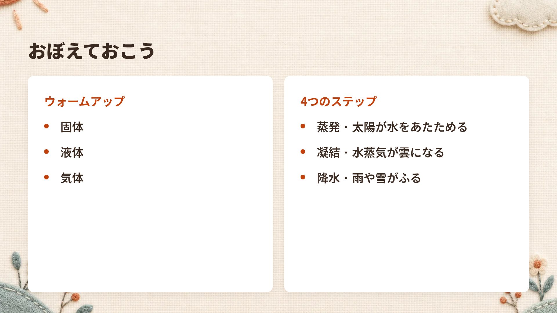 フェルトクラフト スライド 8