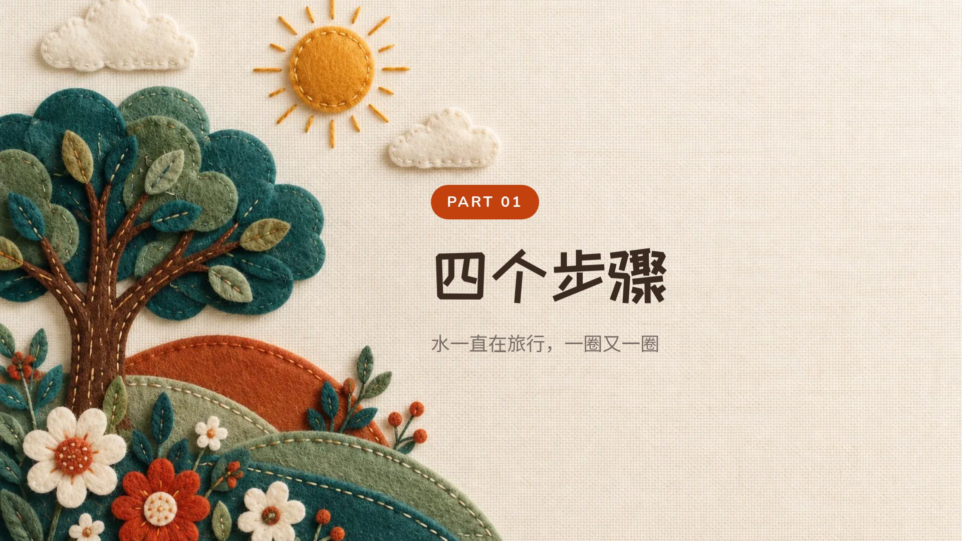 毛毡手作 第 4 页