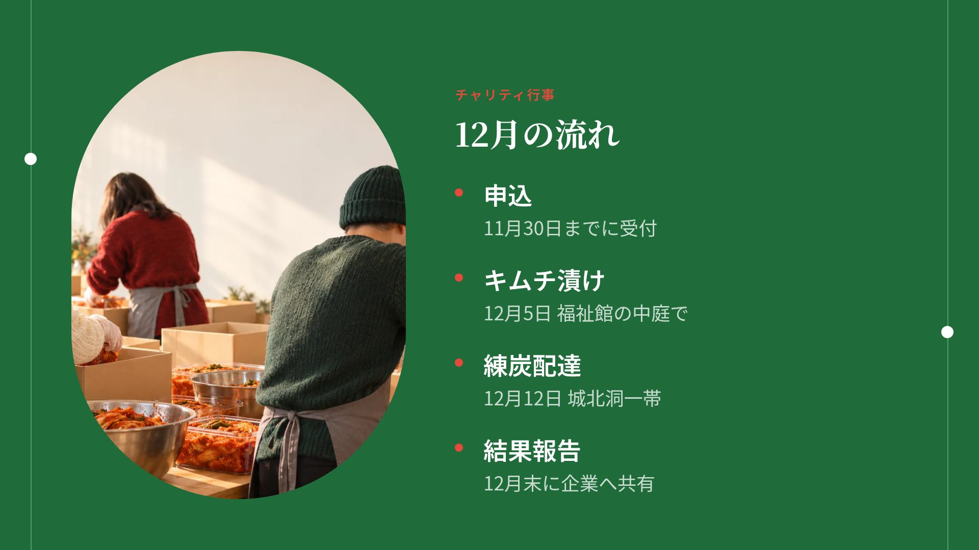 フェルトギビング スライド 6