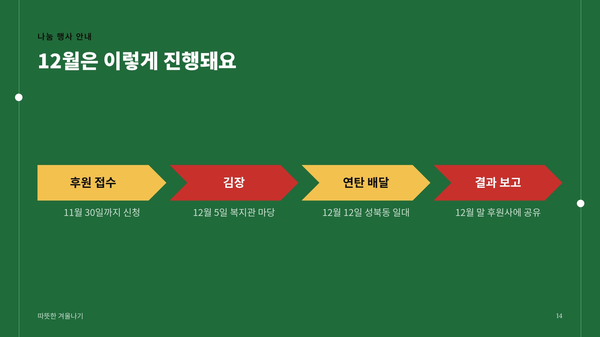 펠트 기빙 12번째 슬라이드