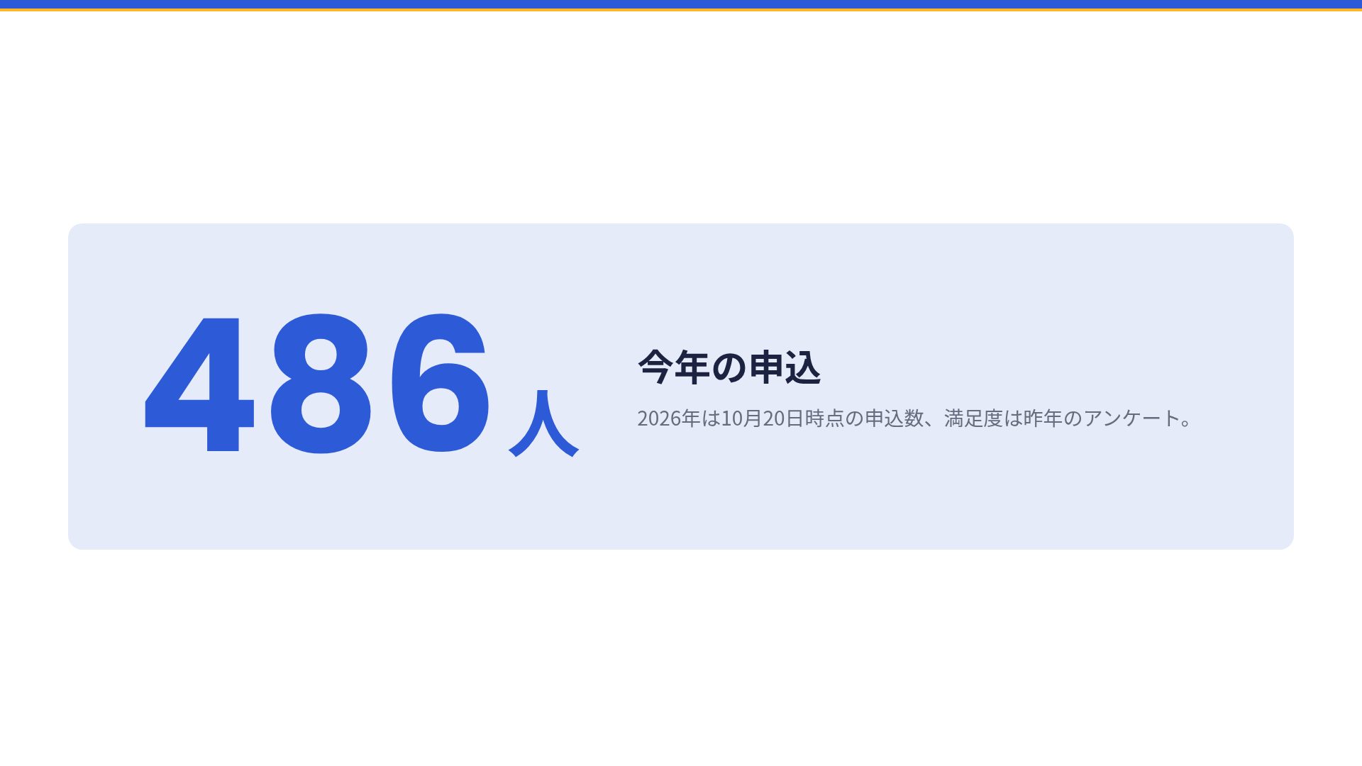 フィールドフラッグ スライド 10