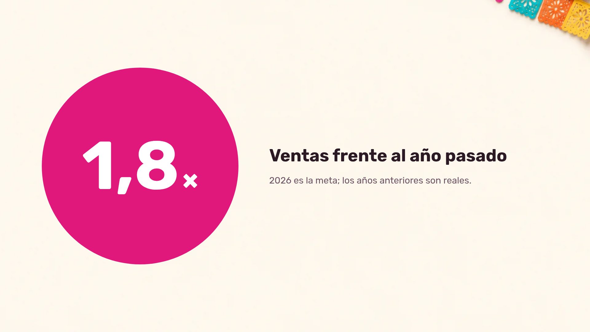 Fiesta, diapositiva 10