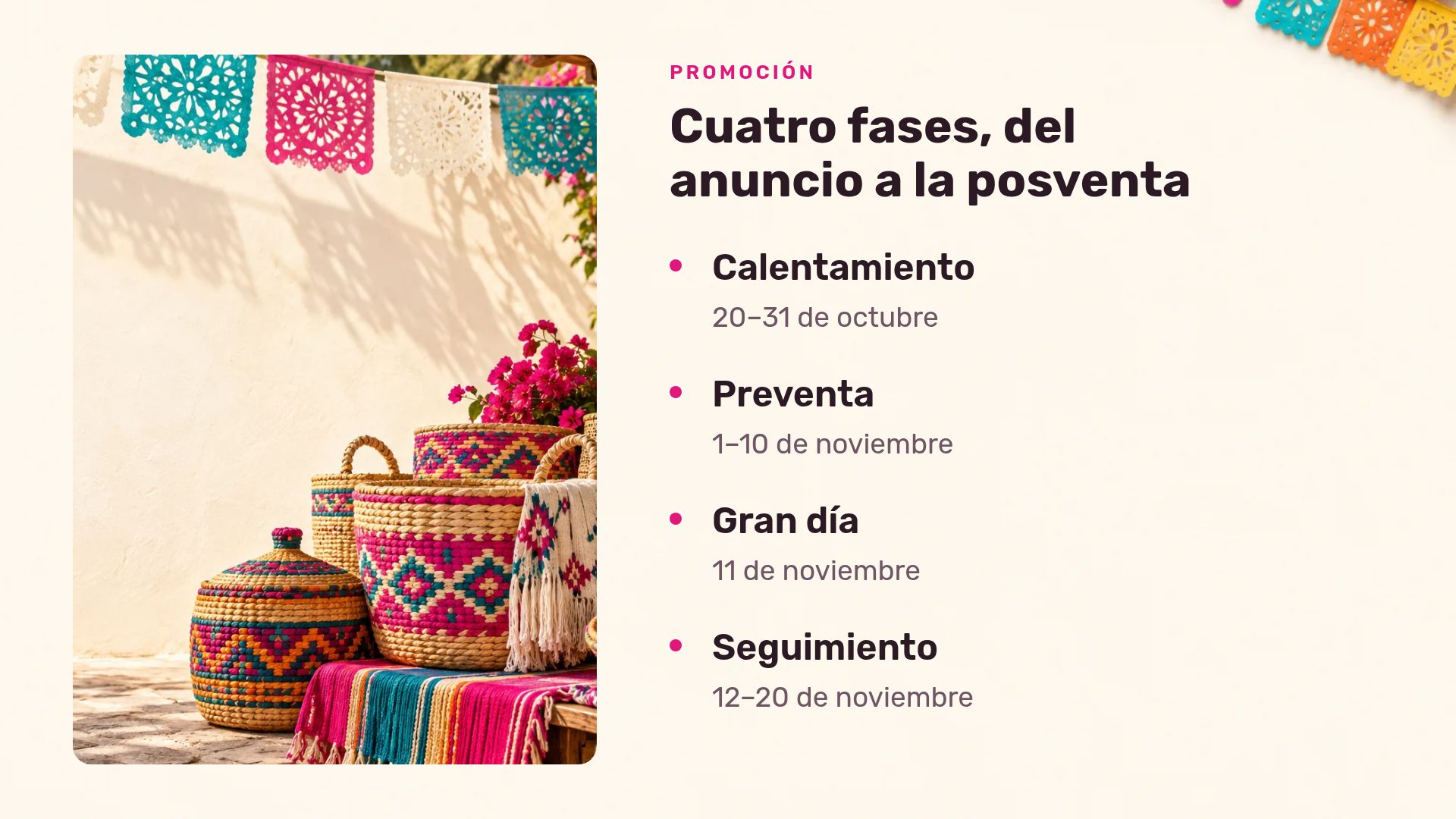 Fiesta, diapositiva 6