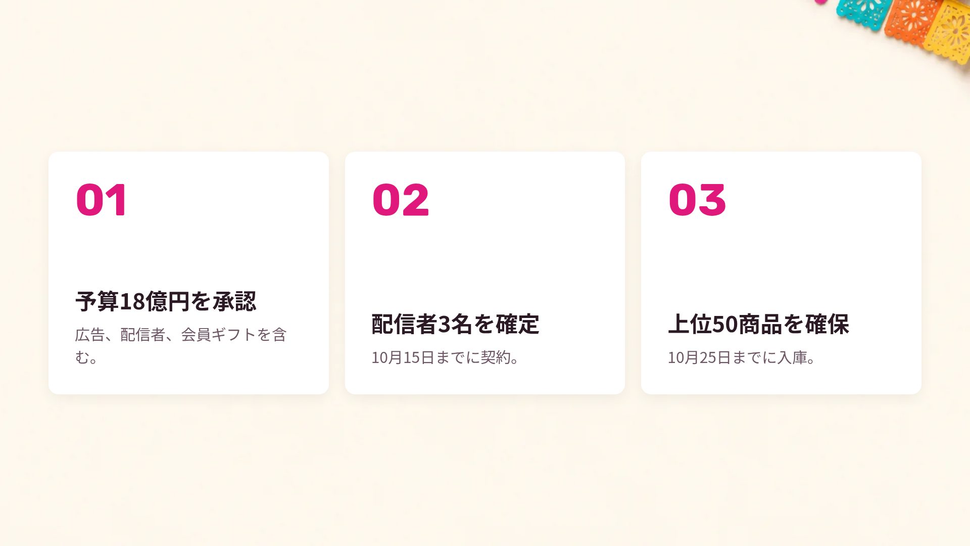 フィエスタ スライド 17
