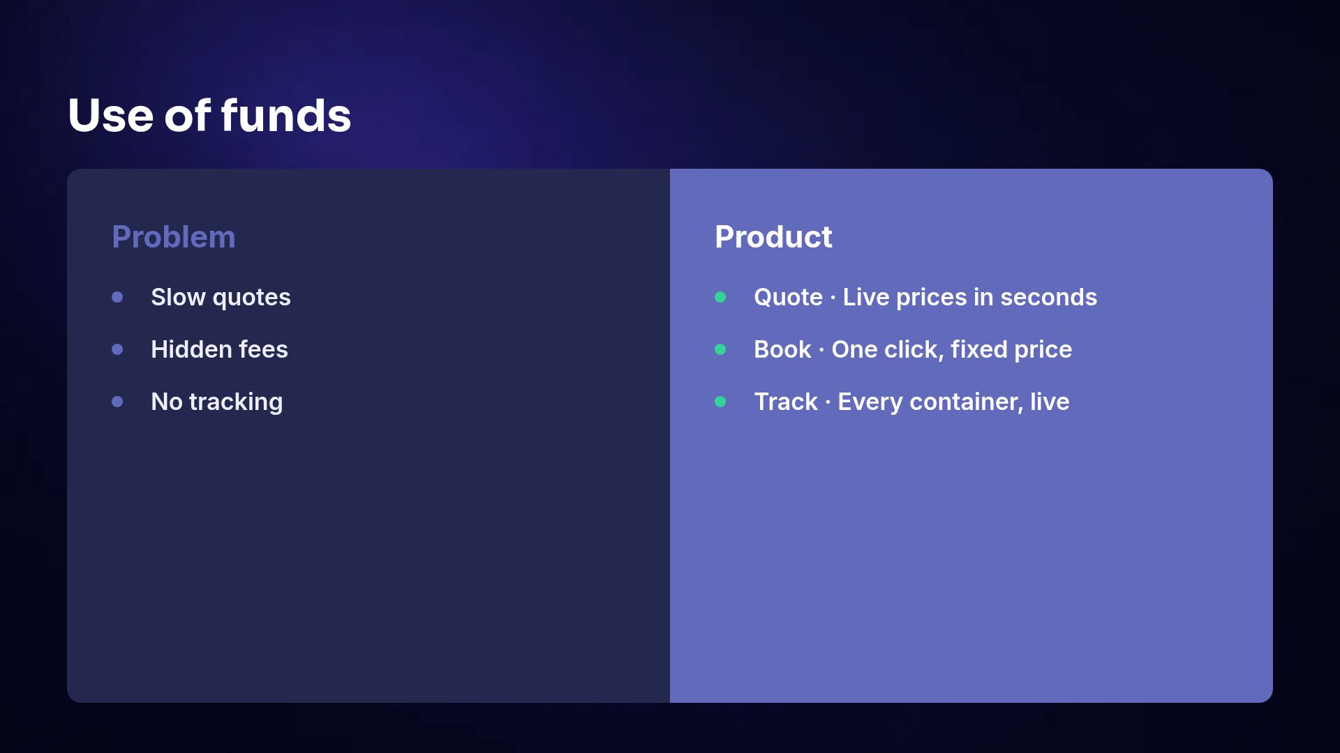 Fintech Card slide 8