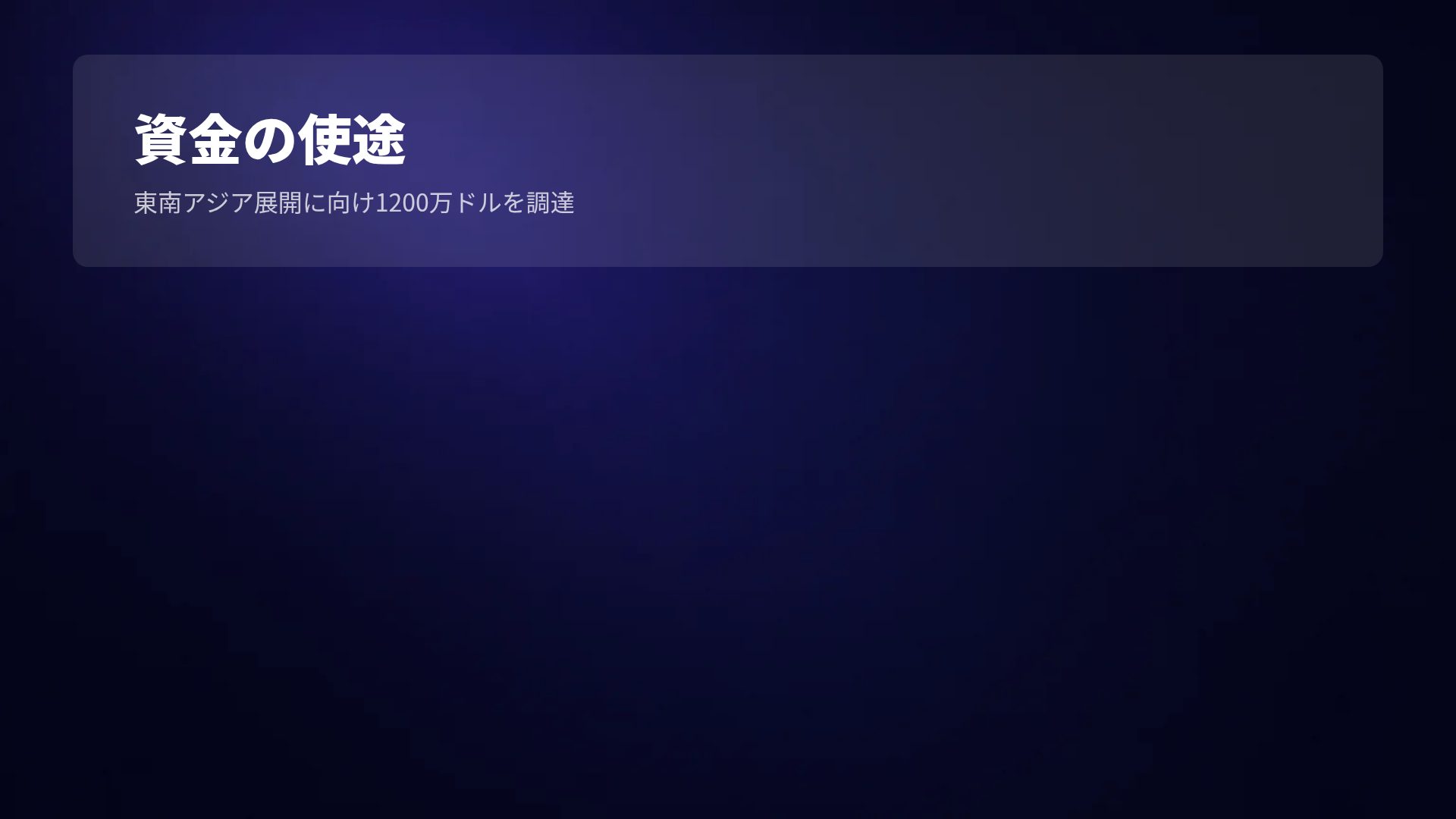 フィンテック スライド 15