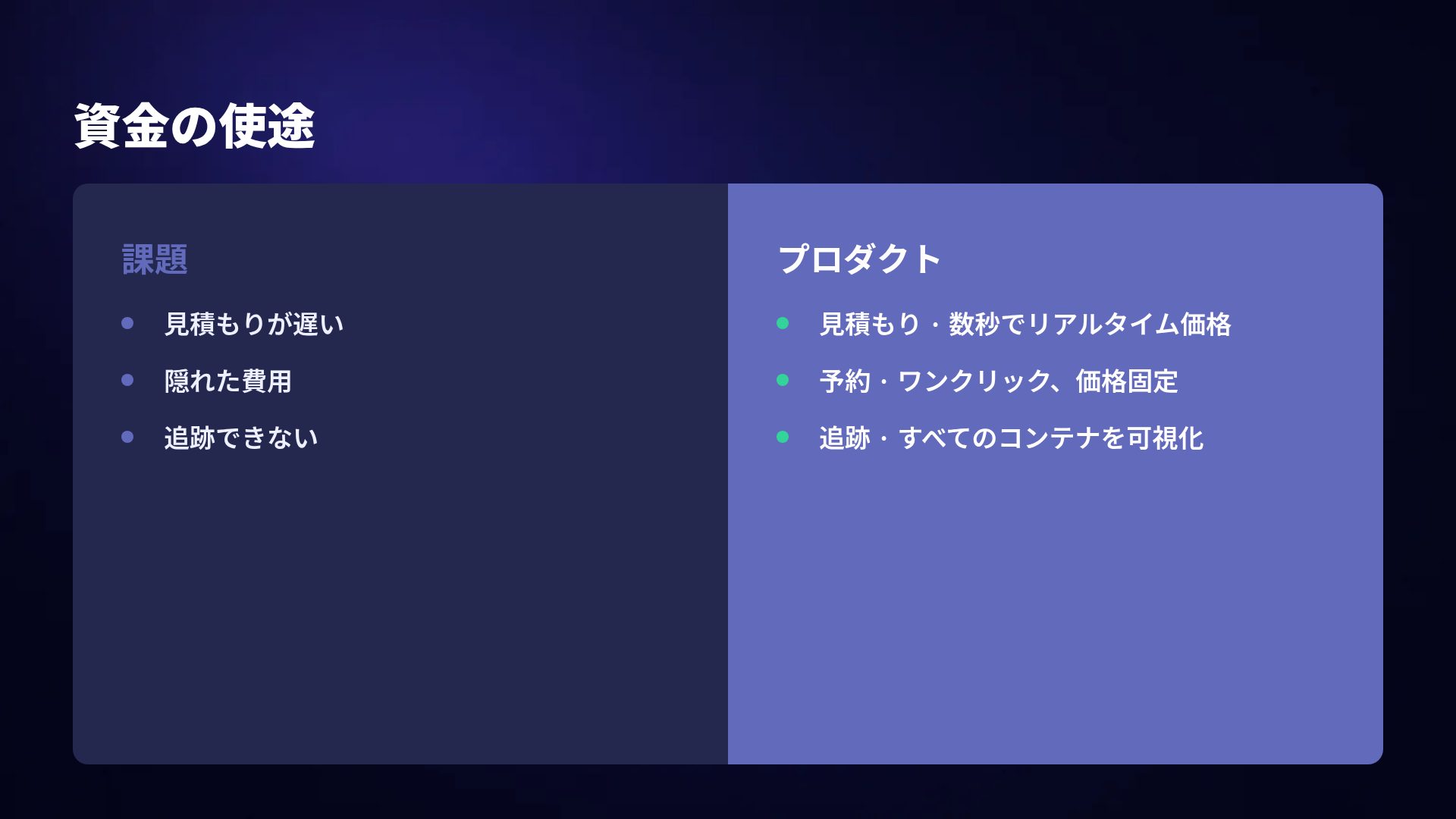 フィンテック スライド 8