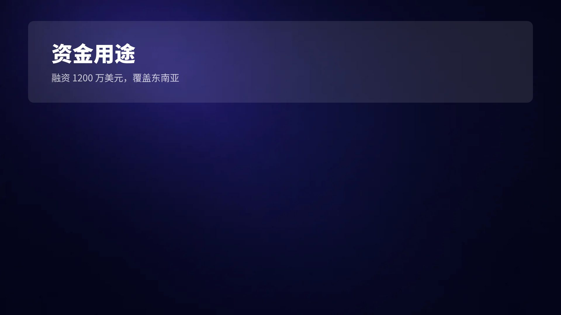 金融科技 第 15 页
