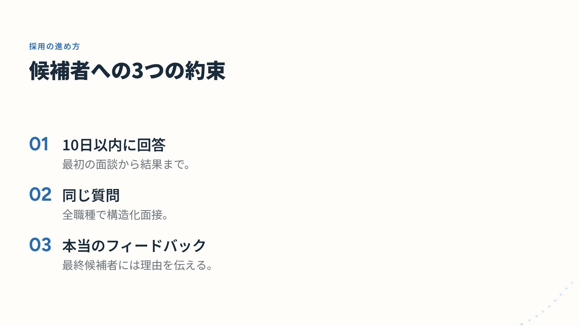 ファーストウィーク スライド 5