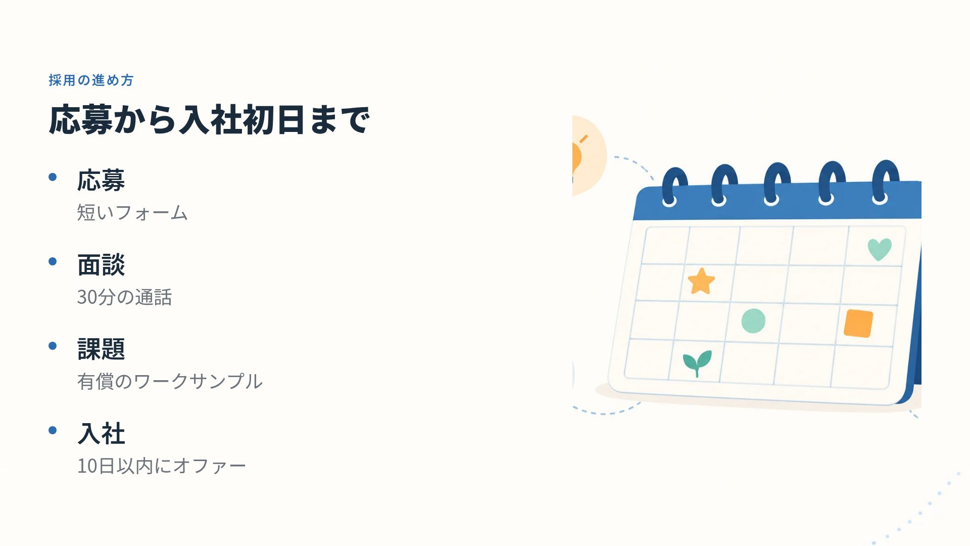 ファーストウィーク スライド 6