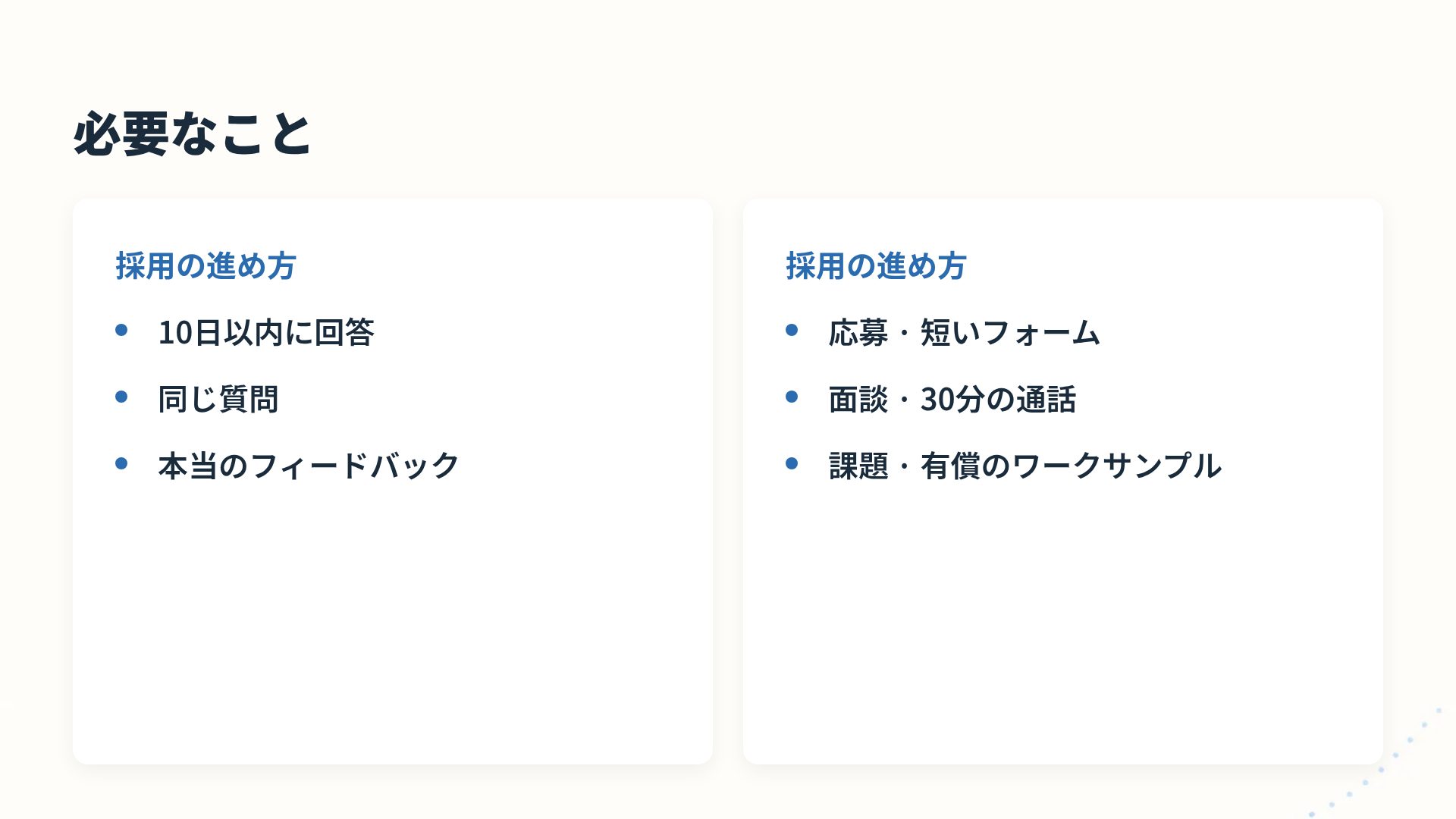 ファーストウィーク スライド 8