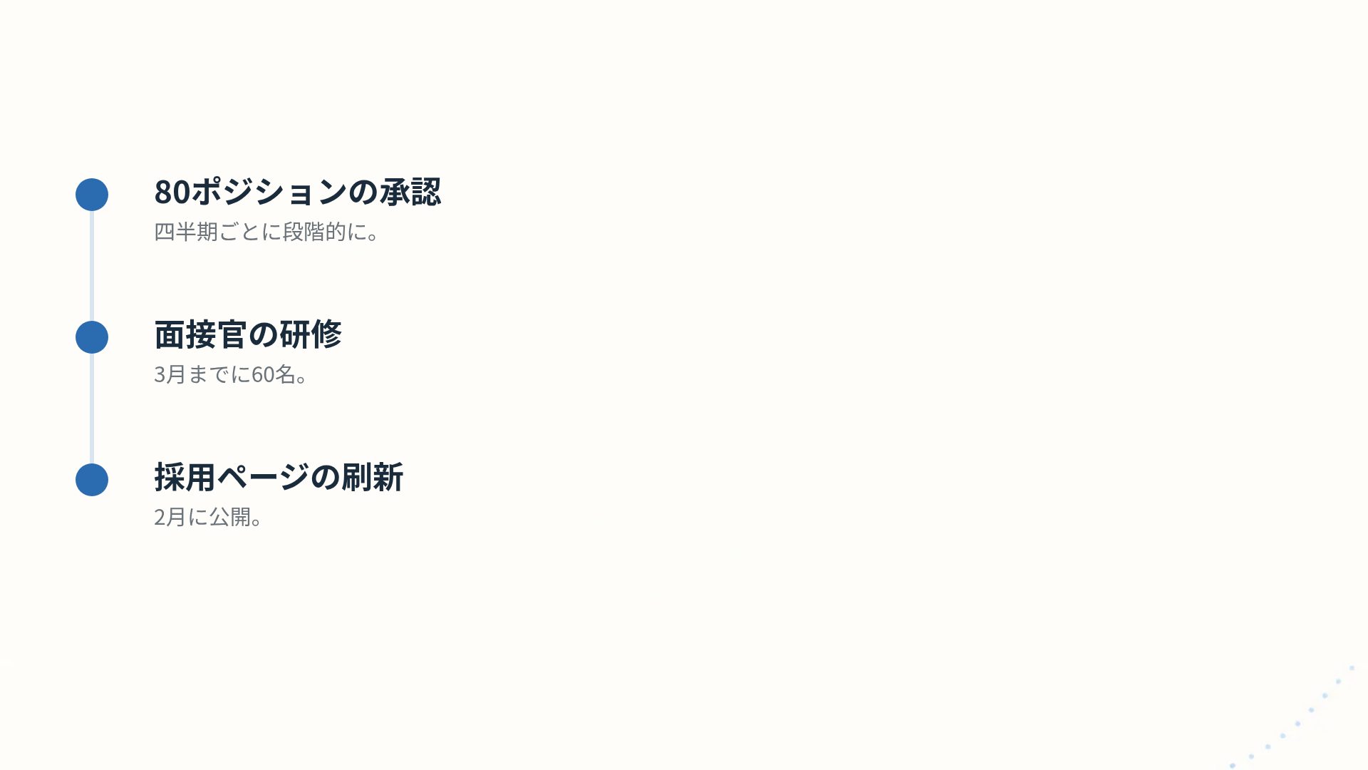 ファーストウィーク スライド 17