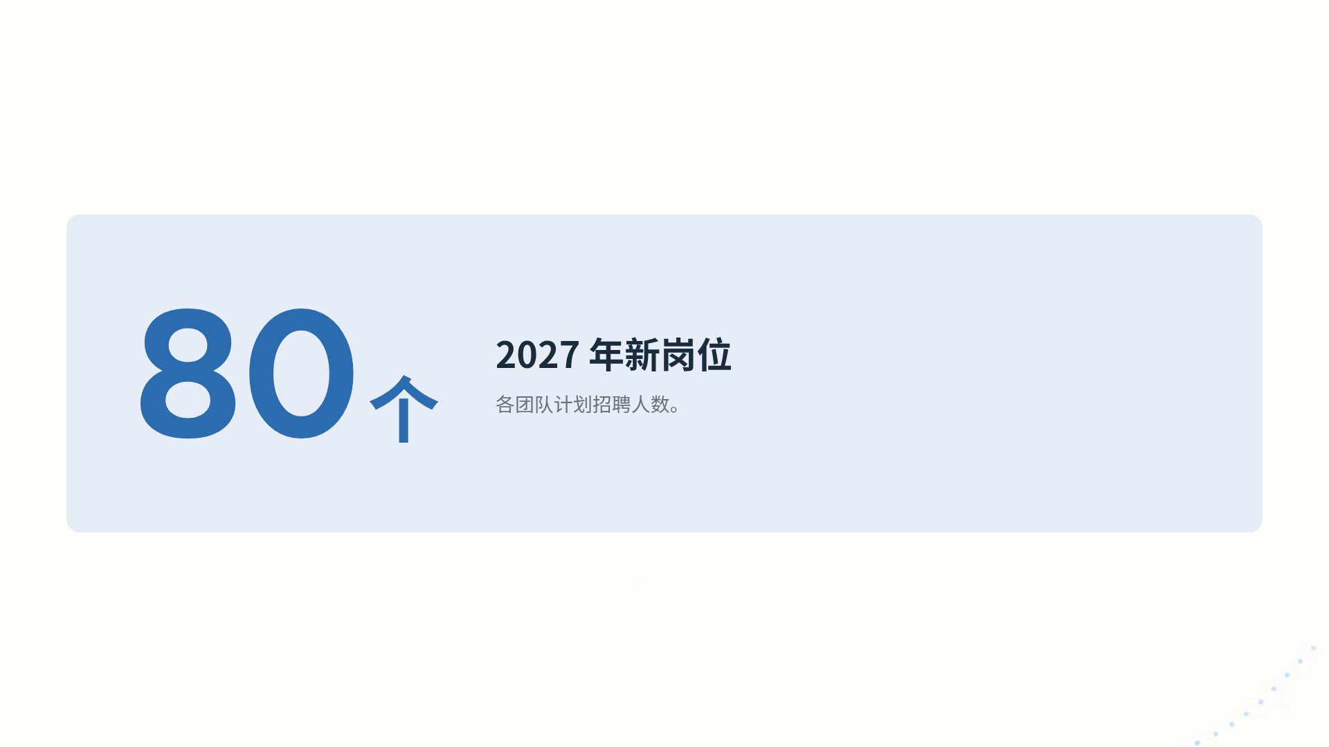 新员工手册 第 10 页