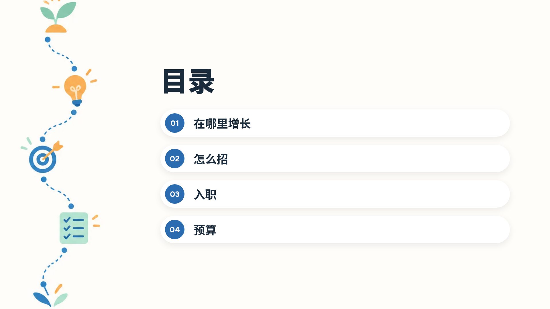 新员工手册 第 3 页