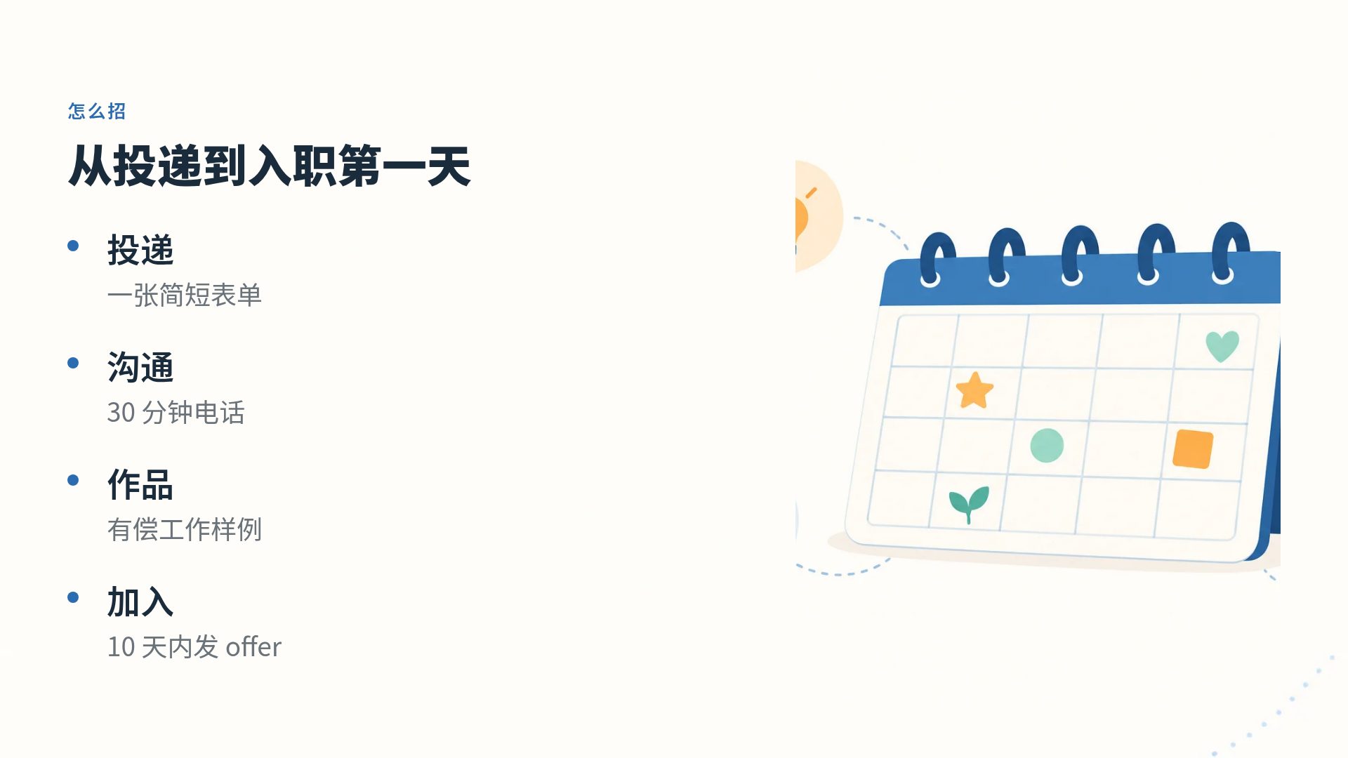新员工手册 第 6 页