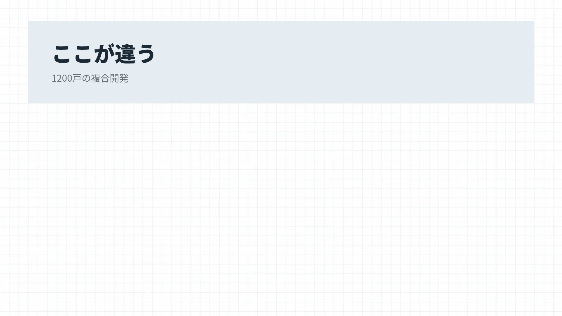 間取り図 スライド 15