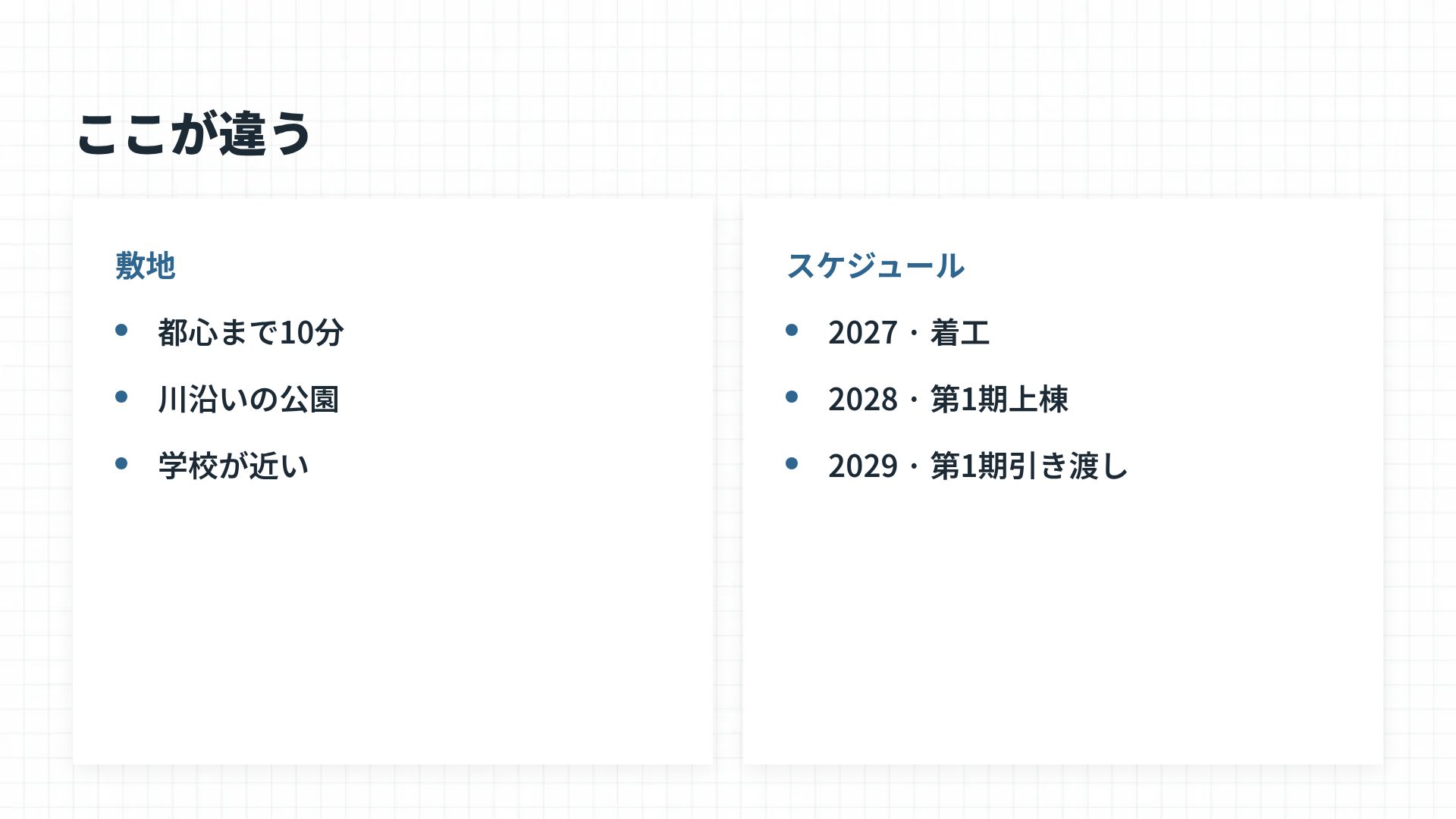 間取り図 スライド 8