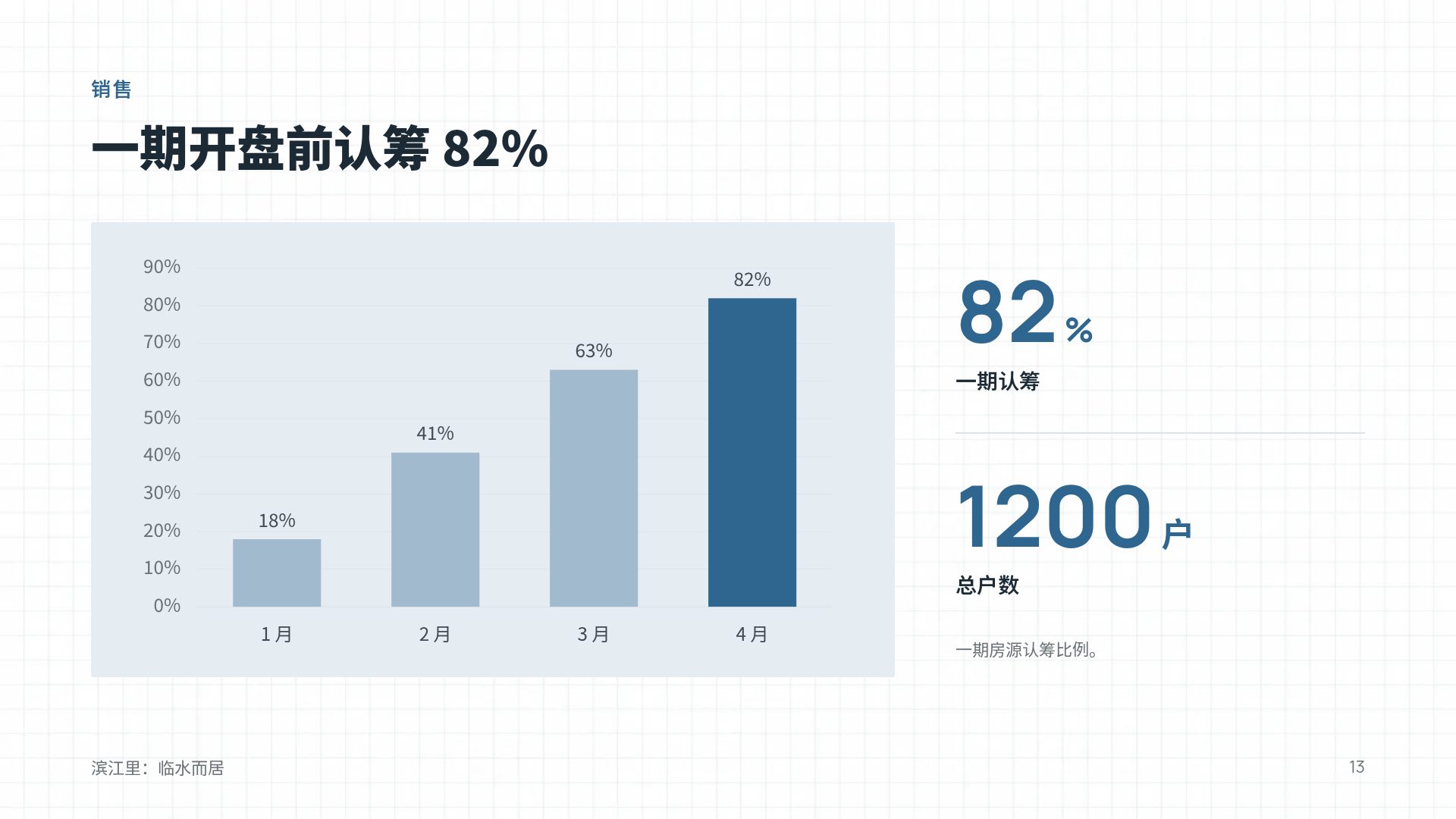 户型图 第 16 页