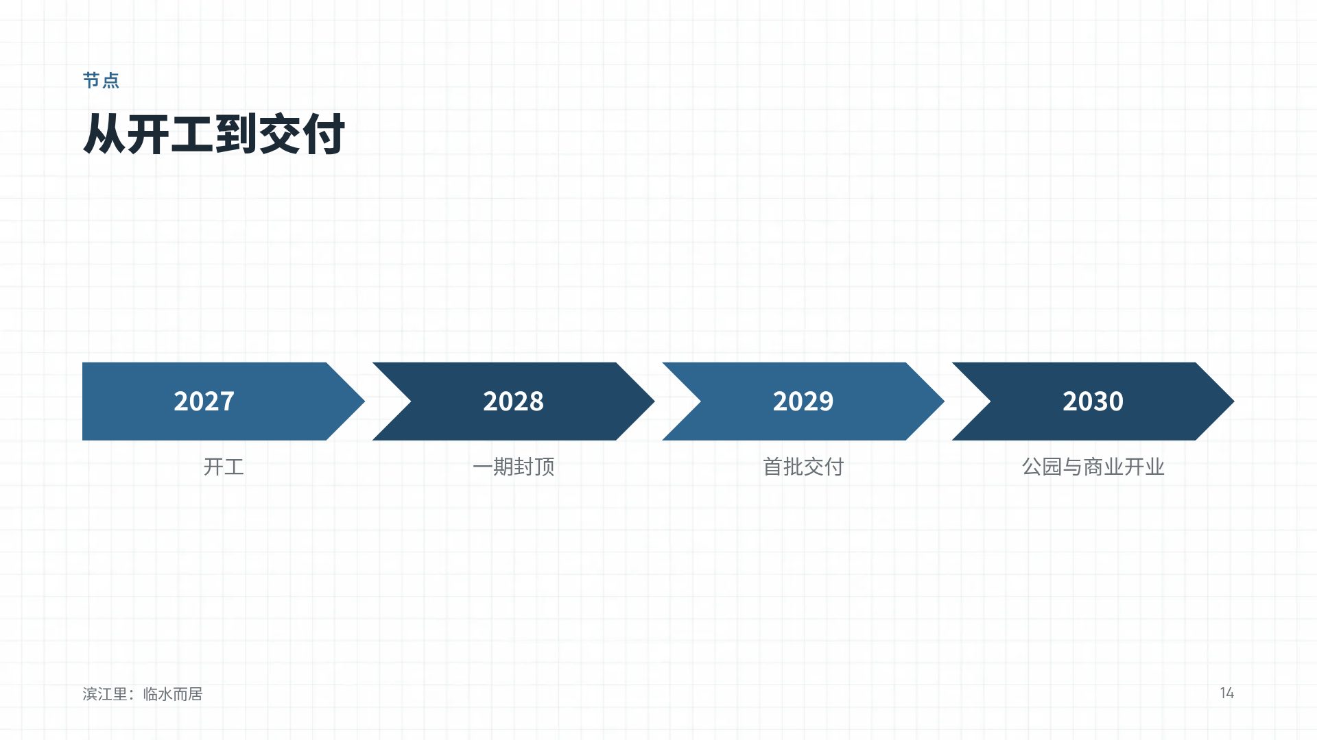 户型图 第 12 页