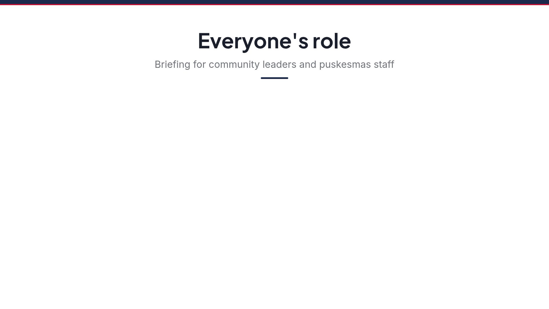 Formal Briefing slide 15