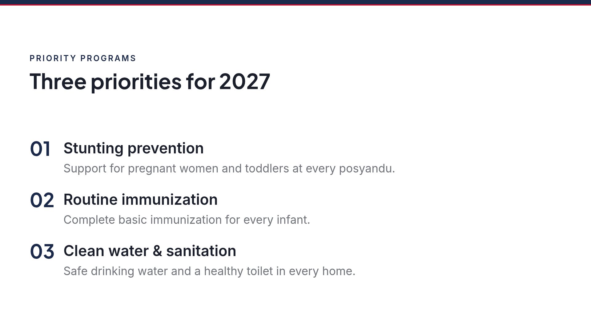 Formal Briefing slide 5