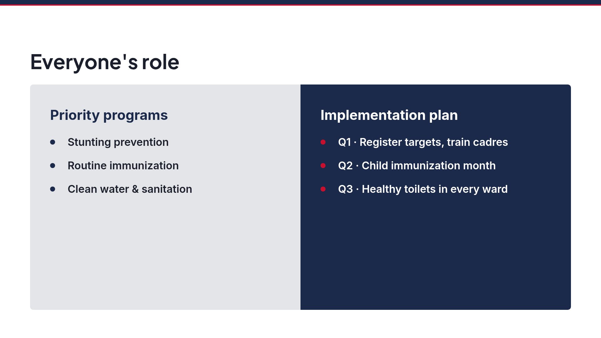 Formal Briefing slide 8
