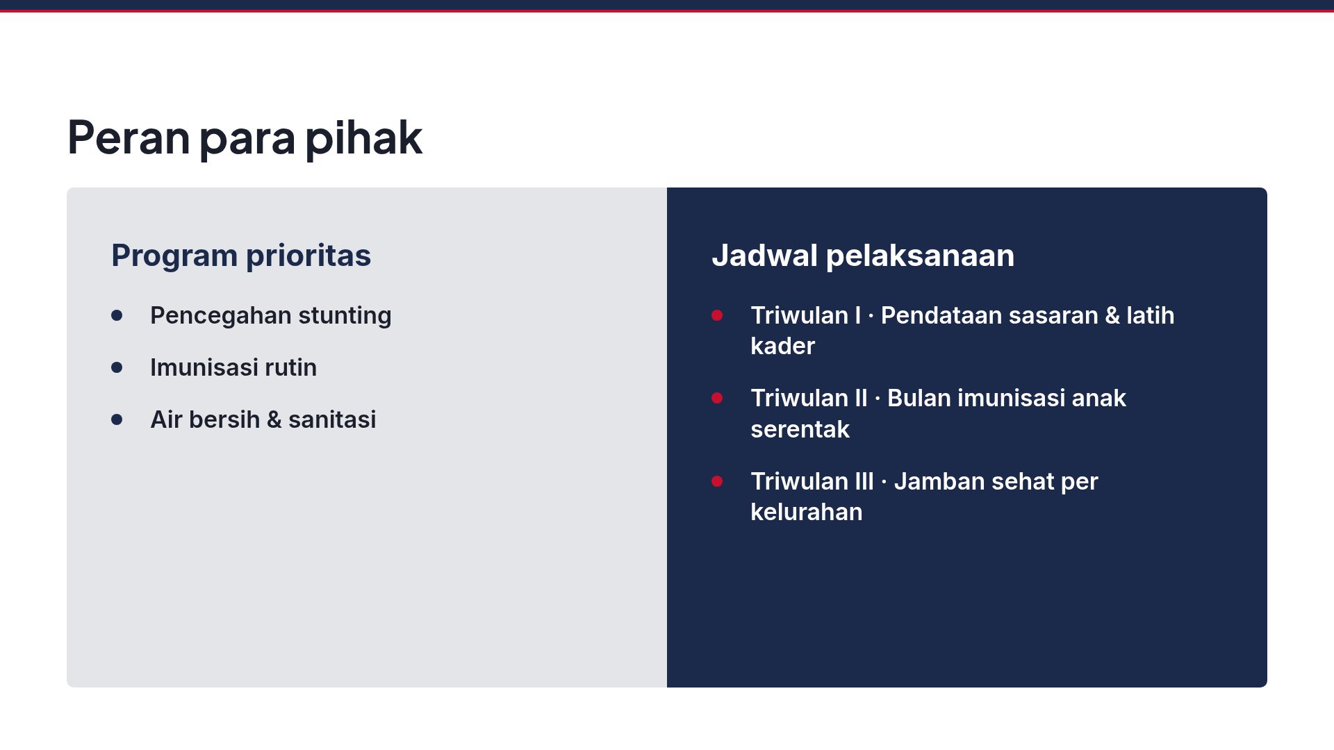 Formal Briefing slide 8